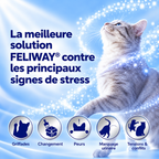 Recharge Felya – Phéromones apaisantes pour chat