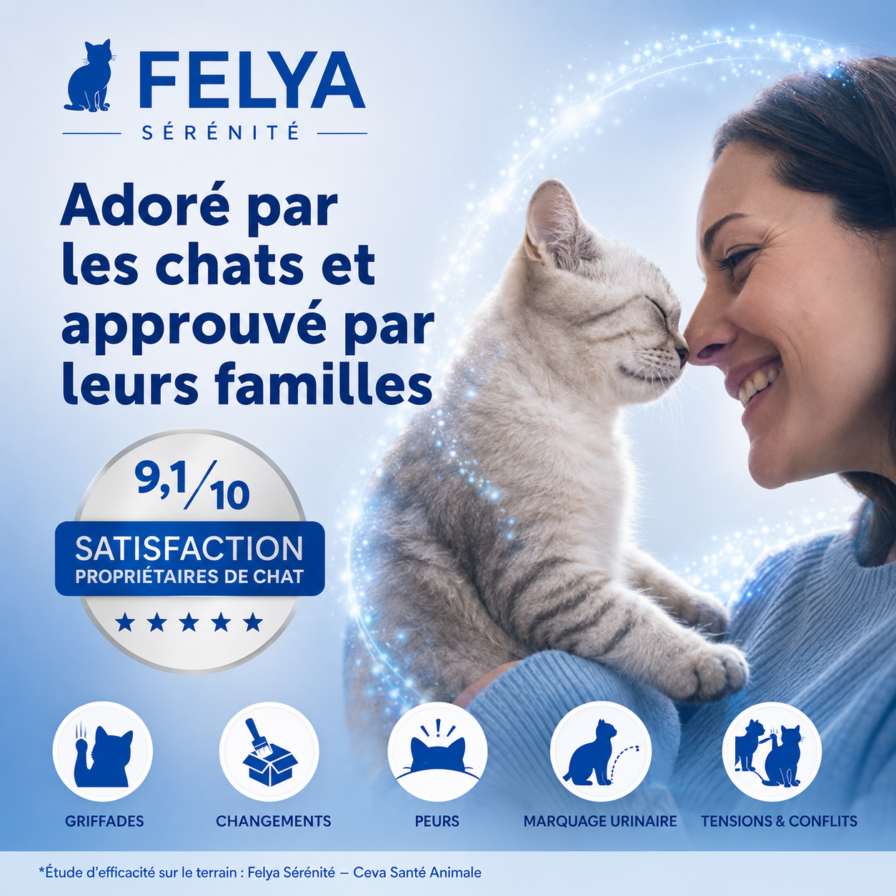 Felya Sérénité — Kit Complet